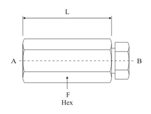 Picture of COUPLING NPT