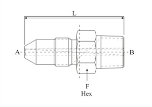 Picture of MALE-MALE ADAPTER MEDIUM PRESSURE TO NPT