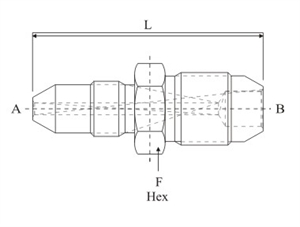 Picture of MALE-MALE JIC ADAPTER MEDIUM PRESSURE TO JIC
